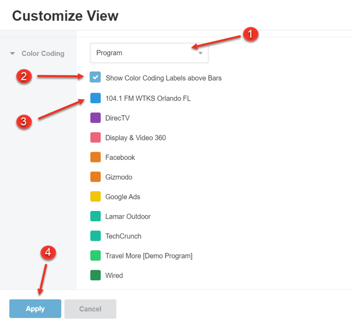 A screenshot of how to color code a flowchart.