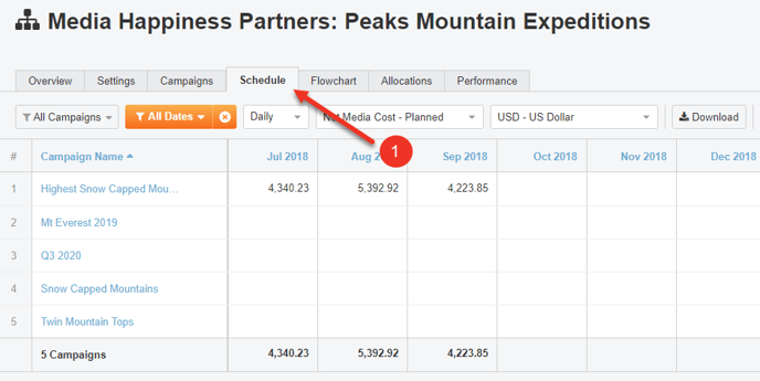 A screenshot of the Schedule page for an Agency Team.