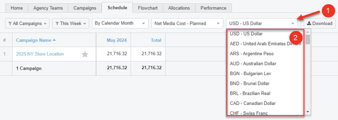 A screenshot of the Currency filter in the Schedule Tab.