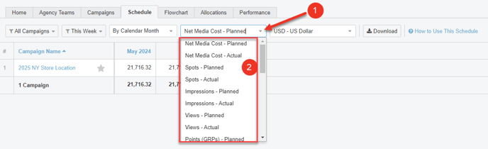 A screenshot of the KPI filter in the Schedule Tab.