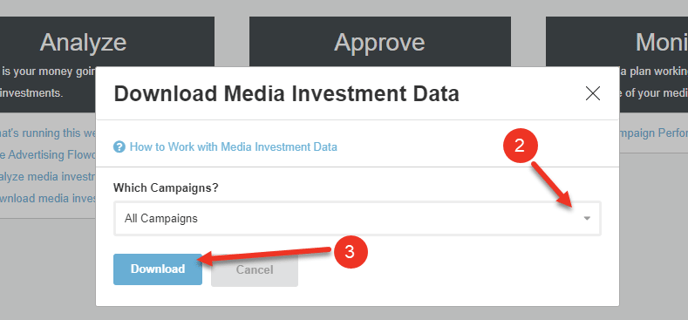 A screenshot of the Download Media Investment Data dialog.