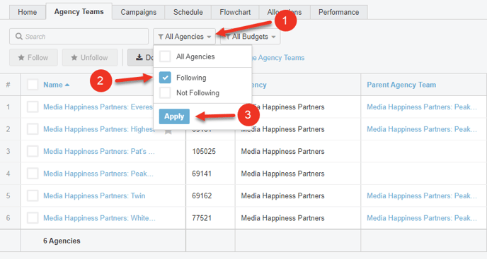 A screenshot of how to filter by Agencies followed.