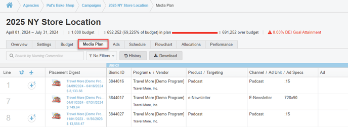 A screenshot of the Media Plan tab.