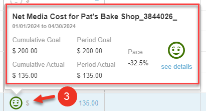 A screenshot of the detailed information for a KPI in performance table.