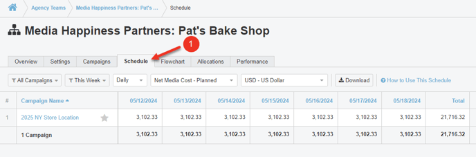 A screenshot of schedules at the Agency Team level.