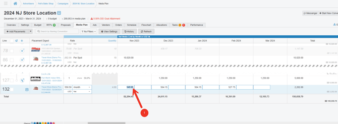 A screenshot of a media plan, highlighting the net media cost by month section.