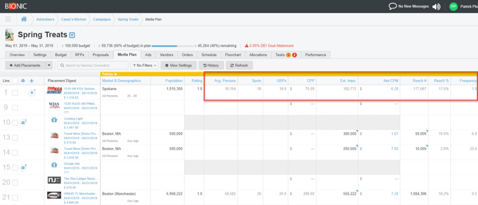 A screenshot of a media plan's ratings section, highlighting the ratings fields Bionic auto-calculates.