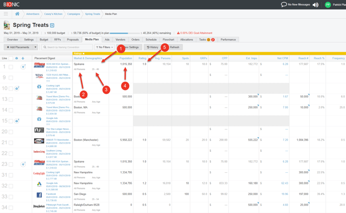 A screenshot of a media plan's ratings section highlighting how to track ratings data.