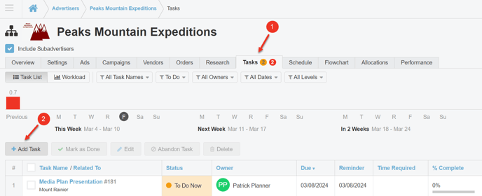A screenshot highlighting the Task Tab on the Advertiser Level.