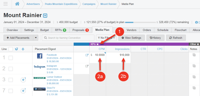 A screenshot of the KPIs section in a Media Plan.