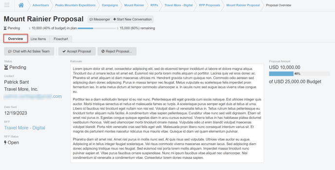 A screenshot of the Overview Tab in a Proposal.