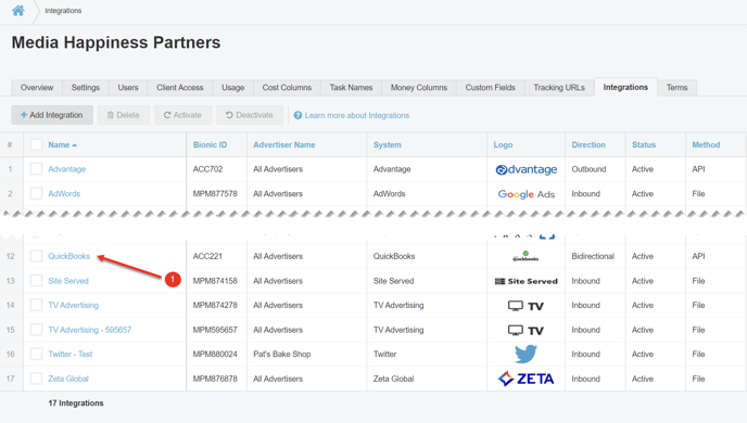 A screenshot of the Integrations tab.