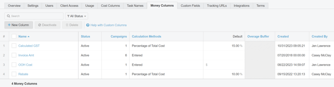 A screenshot of the Custom Money Columns Table