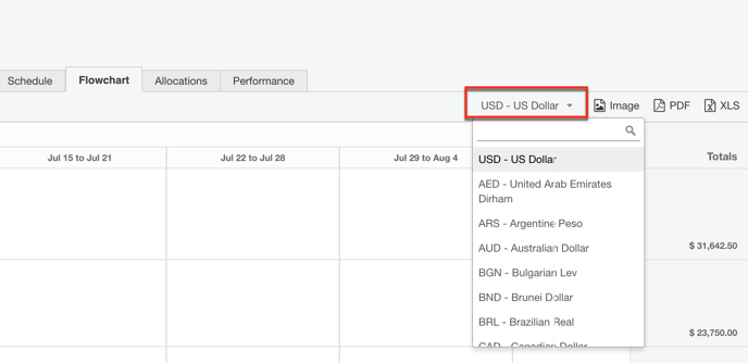 A screenshot of how to update currency for a flowchart.