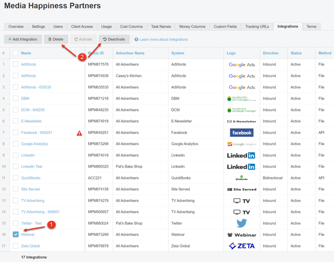 A screenshot of how to delete and deactivate integrations.