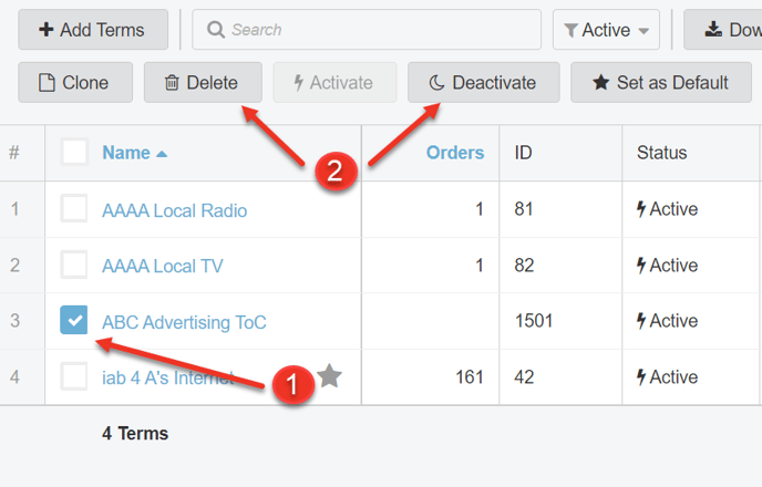 A screenshot of how to delete and deactivate your terms in the Terms Tab.