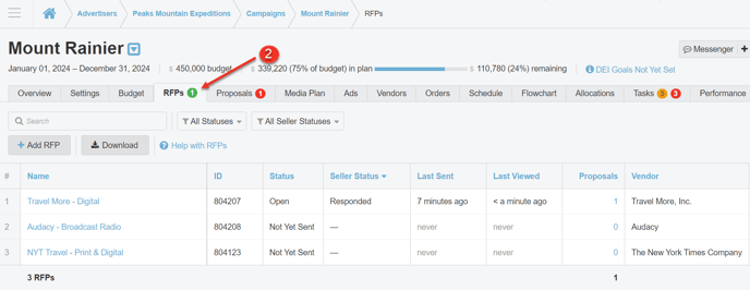 A screenshot of the RFPs Tab within a campaign.