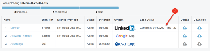 A screenshot of the load status date stamp in the integrations section.