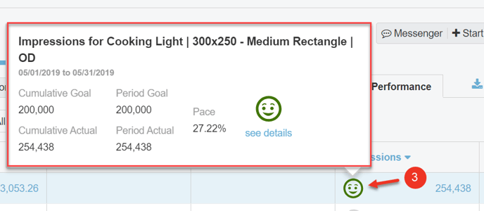 A screenshot of the detailed information for a KPI in performance table.