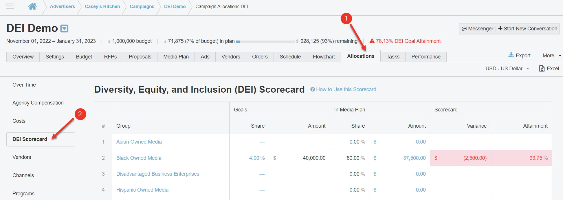 Report Your DEI Scorecard