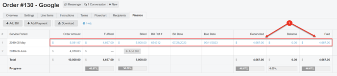 A screenshot of the finance tab in an order.