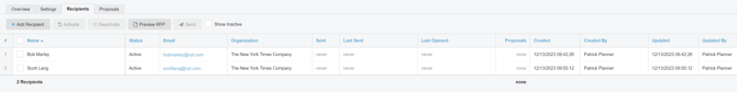 A screenshot of the Recipients Table View in the RFP tab.