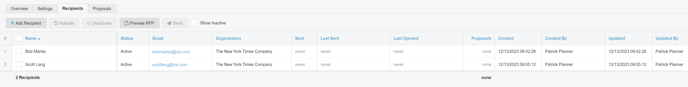 A screenshot of the Recipients Table View in the RFP tab.