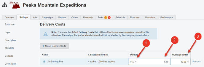 A screenshot of the default delivery costs selected for an advertiser