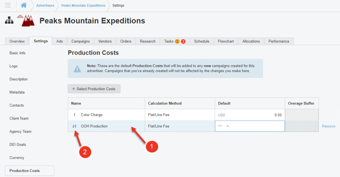 A screenshot of selected production costs and how to re-order them.