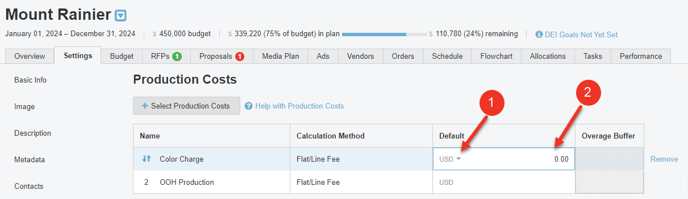 A screenshot of default production costs for a campaign.