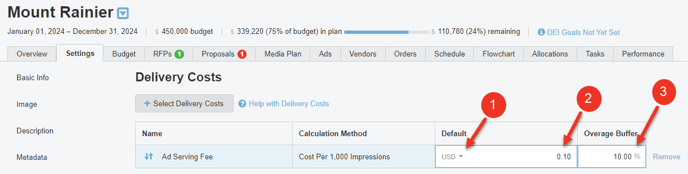 A screenshot of the default production costs selected for a campaign.