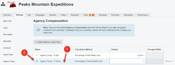 A screenshot of selected agency compensation costs and how to re-order them.