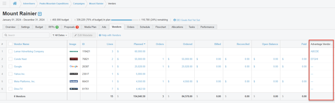 A screenshot of metadata columns displayed in the Vendors Tab of a Campaign.