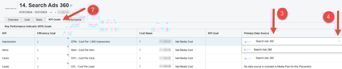A sceenshot of the KPI Goals tab in a placement digest.