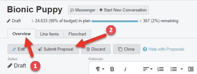Screenshot of the Overview page of a Proposal. Numbered arrows are pointing to the "Overview" tab and "Submit Proposal" button