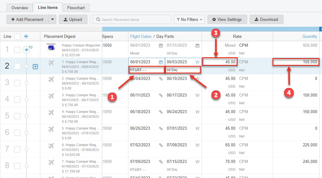 Screenshot of the Line Items tab in a proposal. Numbered arrows point to Dayparts, Time Slots, Rate, and the Quantity of each spot.