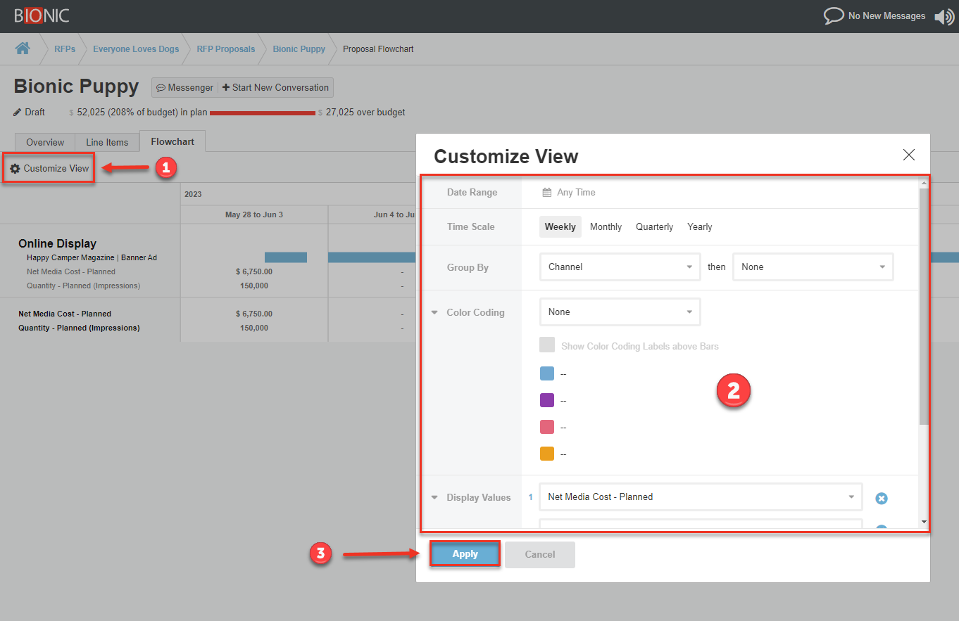 Screenshot of the Flowchart tab in a proposal. The "Customize View" button is highlighted and has been selected. Due to the button being pushed, the "Customize View" box has been opened, providing different options.