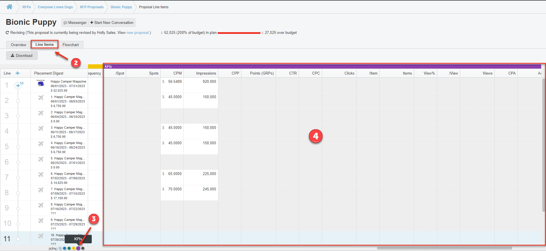 Screenshot of the Line Items tab in a Proposal. The KPI section has been highlighted.