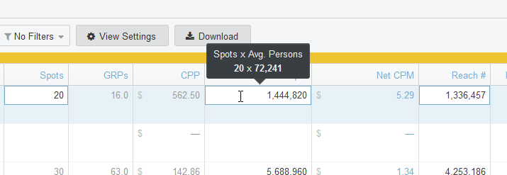 Screenshot of ratings columns in a Proposal. A "Est Imps" field is hovered over showing calculation: "Spots" times "Average Persons"