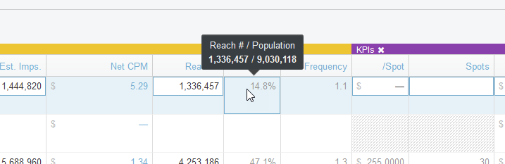 Screenshot of ratings columns in a Proposal. A "Reach %" field is hovered over showing calculation that is "Reach Number" divided by "Population"