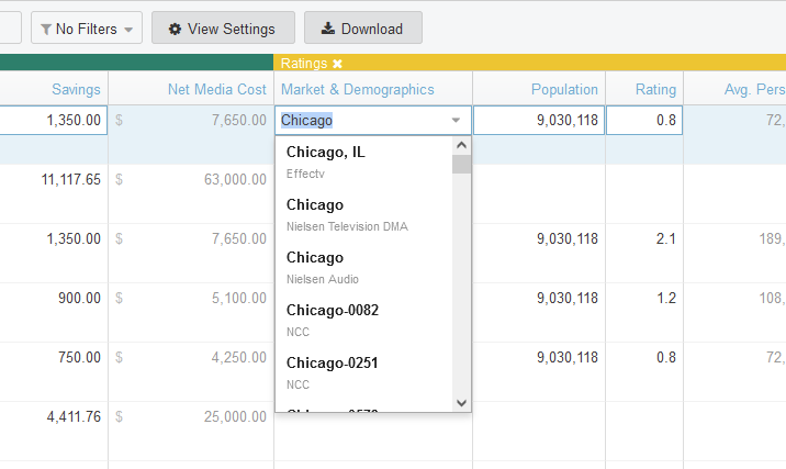 Screenshot zoomed in on the Ratings column. A "Market & Demographics" option has been selected, showing the different market options.