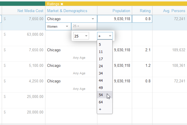 Screenshot of the Ratings column. The Age field has been selected, showing different age options.