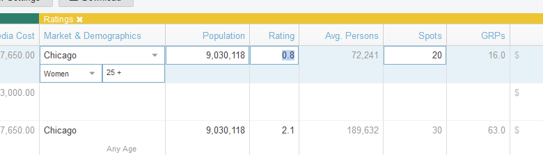 Screenshot of ratings columns in a Proposal. One of the rating fields is open to edit.