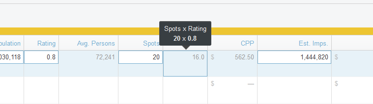 Screenshot of ratings columns in a Proposal. A "GRP" field is hovered over showing calculation that is "Spots" times "Rating".