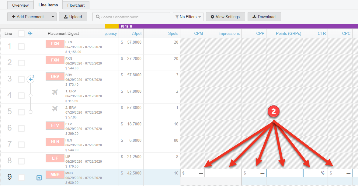 Screenshot of the Line Items tab in a Proposal. Part of the KPI section is shown, with arrows pointing to the different fields you can populate.