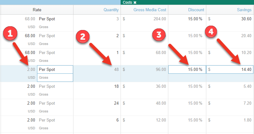 Screenshot of the Line Items tab in Proposals. There are numbers with arrows pointing to the descriptions listed above.